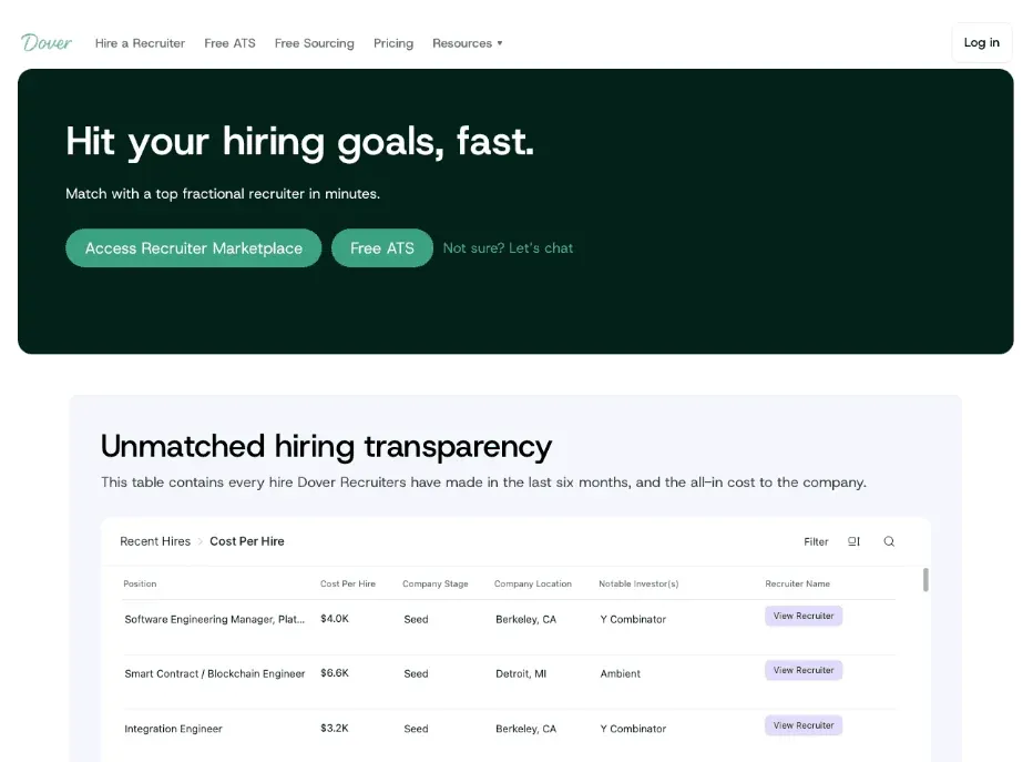 7 Top AI-Powered Applicant Tracking Systems in May 2026