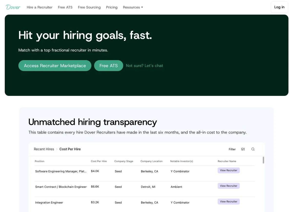 Dover’s free ATS with AI scoring and on-demand fractional recruiters