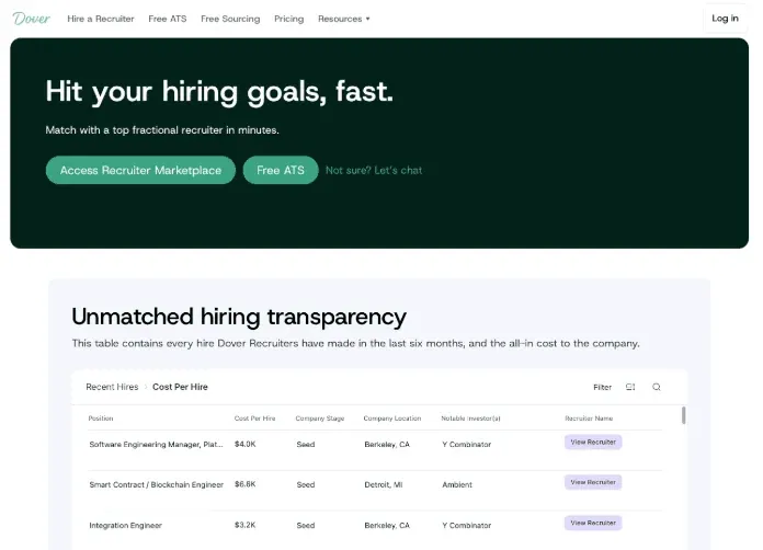 Referral Tracking in Your ATS: Why Most Startups Lose Referral Hires (May 2026)