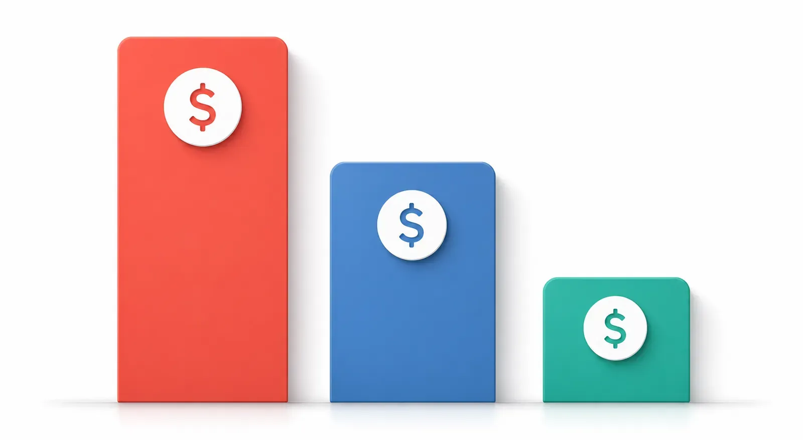 Three descending bars, coral, blue and green, each marked with a dollar sign, comparing the relative cost per hire of agency, in-house and embedded recruiting