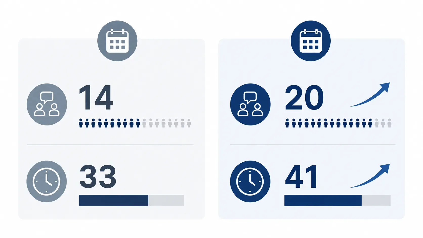 The Hire Standard Reviews, Alternatives, and More: September 2026