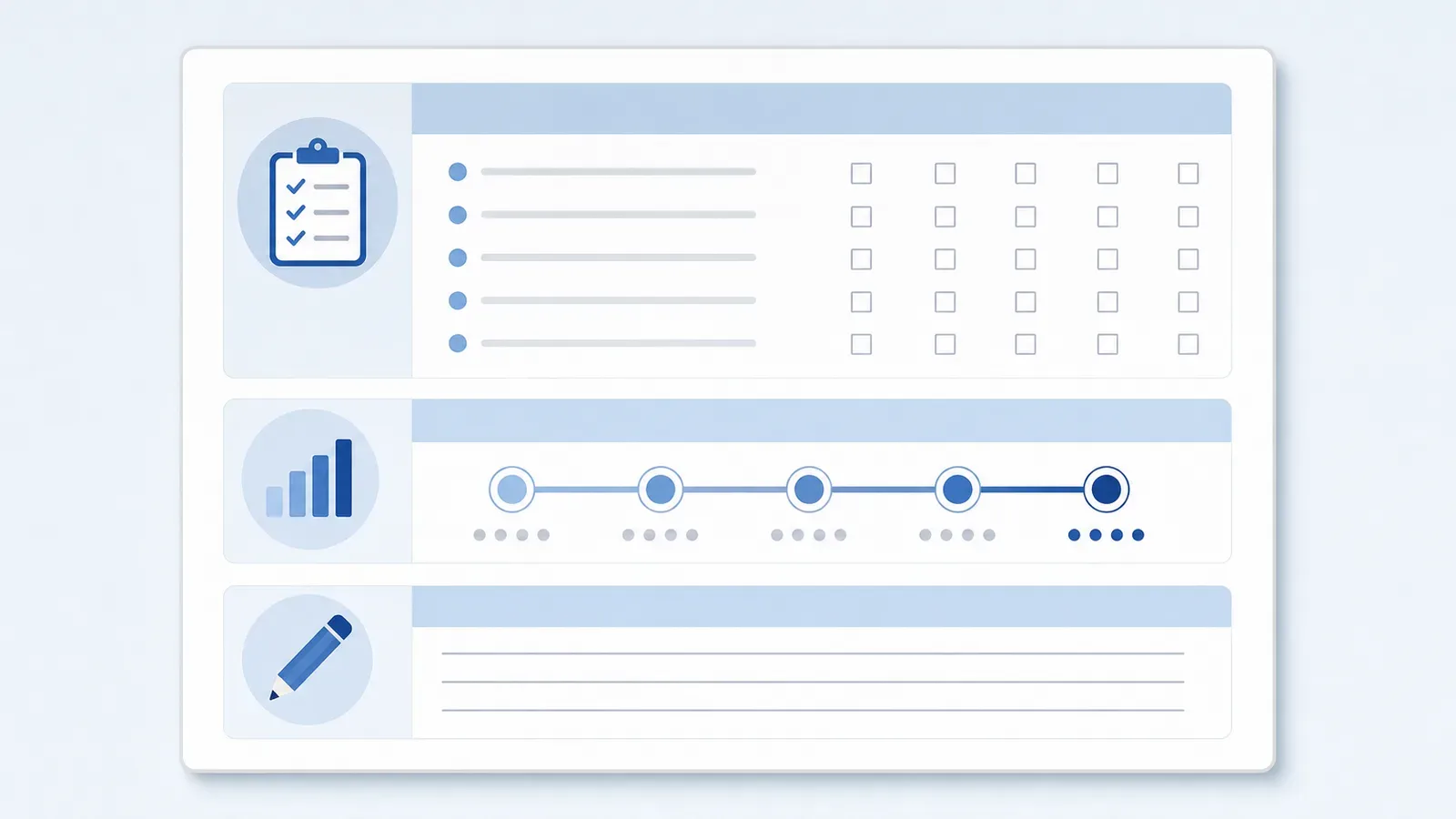 Diagram of an interview scorecard’s three parts: evaluation criteria, scoring scale, and notes
