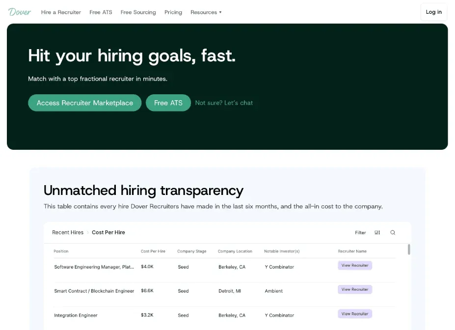 Startup Guide to Using an ATS (July 2026)