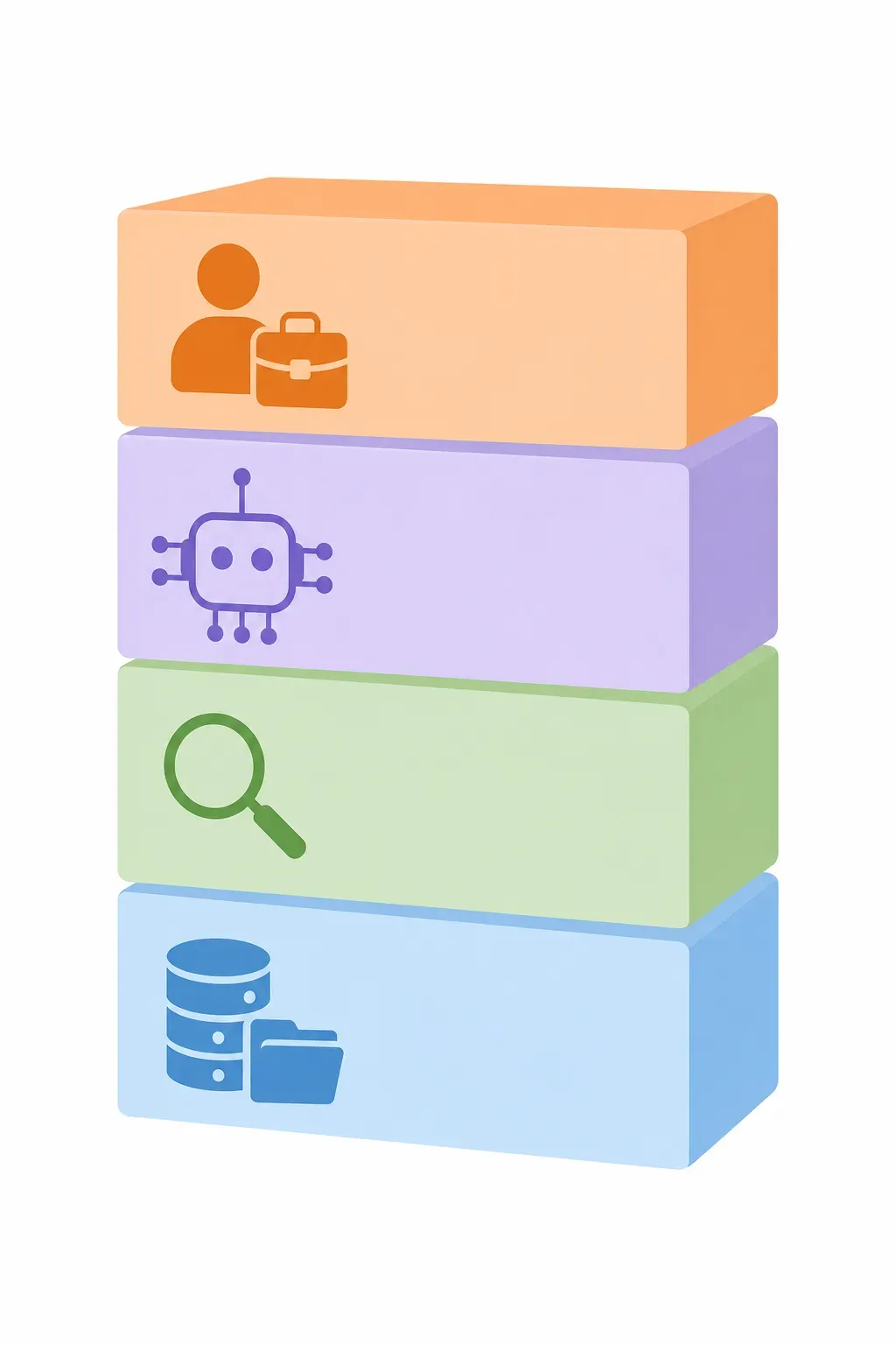 How to Build a Recruiting Tech Stack for Startups (September 2026)