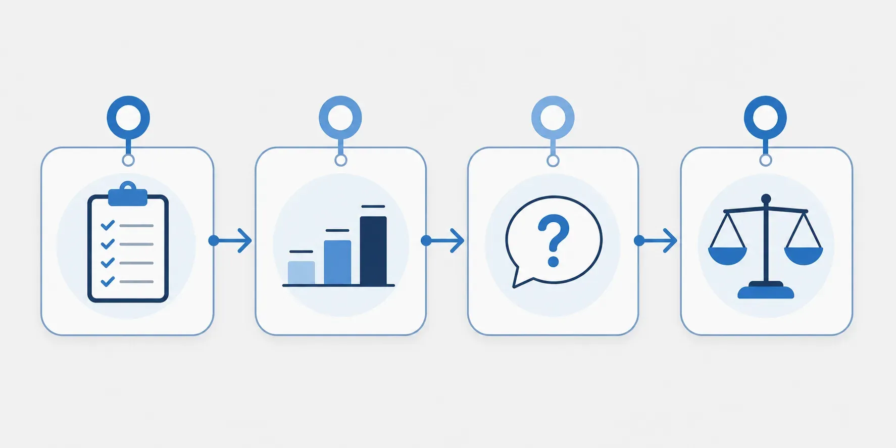 Why Startup Founders Should Create Hiring Rubrics (September 2026)